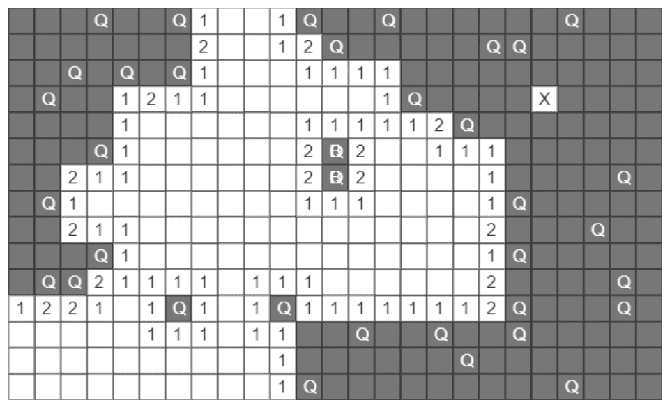 Minesweeper - trying data oriented (Is it?)