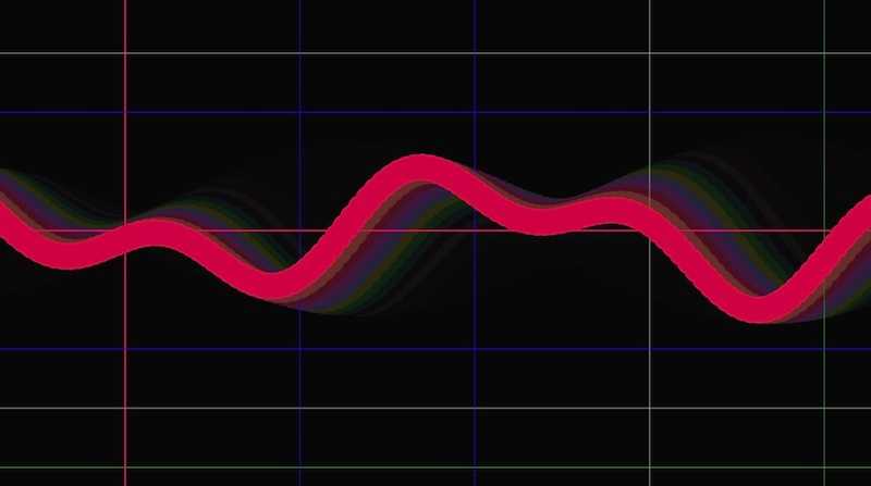 Colorful Sine Wave with some sliders!!