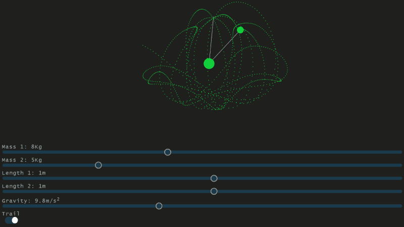 Pretty, Interactive Double-Pendulum