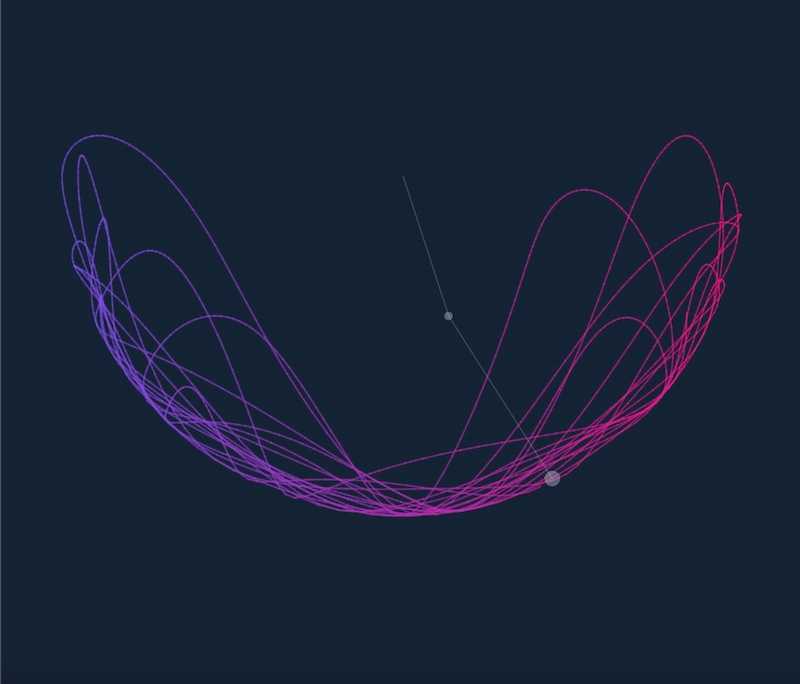 Double Pendulum colour tail