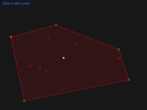 Improvised (very not optimal) version of the convex hull problem to see what I could come up with.