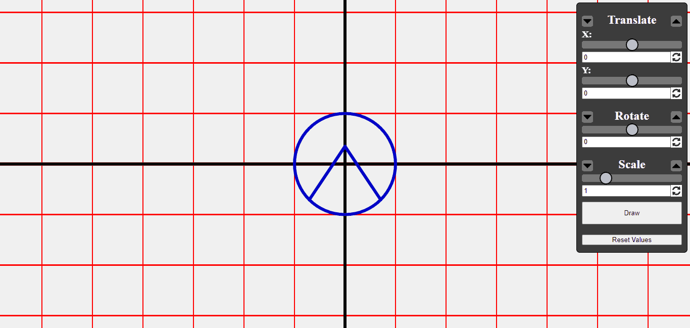 A visual aid for understanding transformations